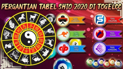 Pergantian Tabel Shio 2020 Di Togelcc